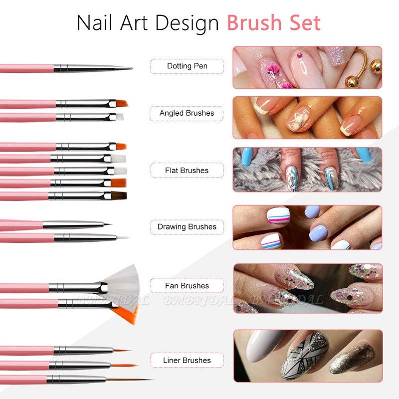 Buy Salon Express Nail Art Stamping Set,DIY Polish Design Nail Tools Online  - Shop Beauty & Personal Care on Carrefour UAE